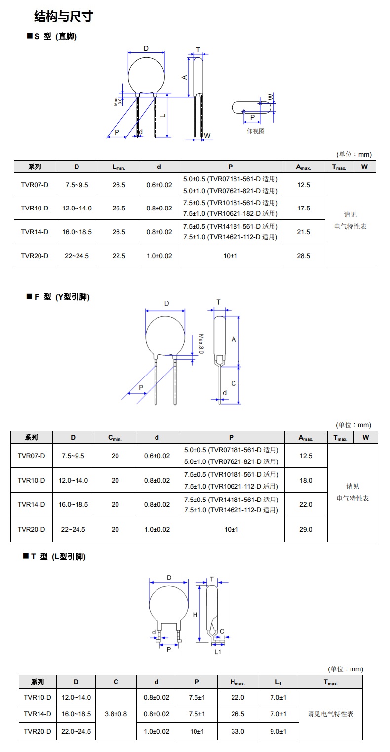 压敏电阻结构