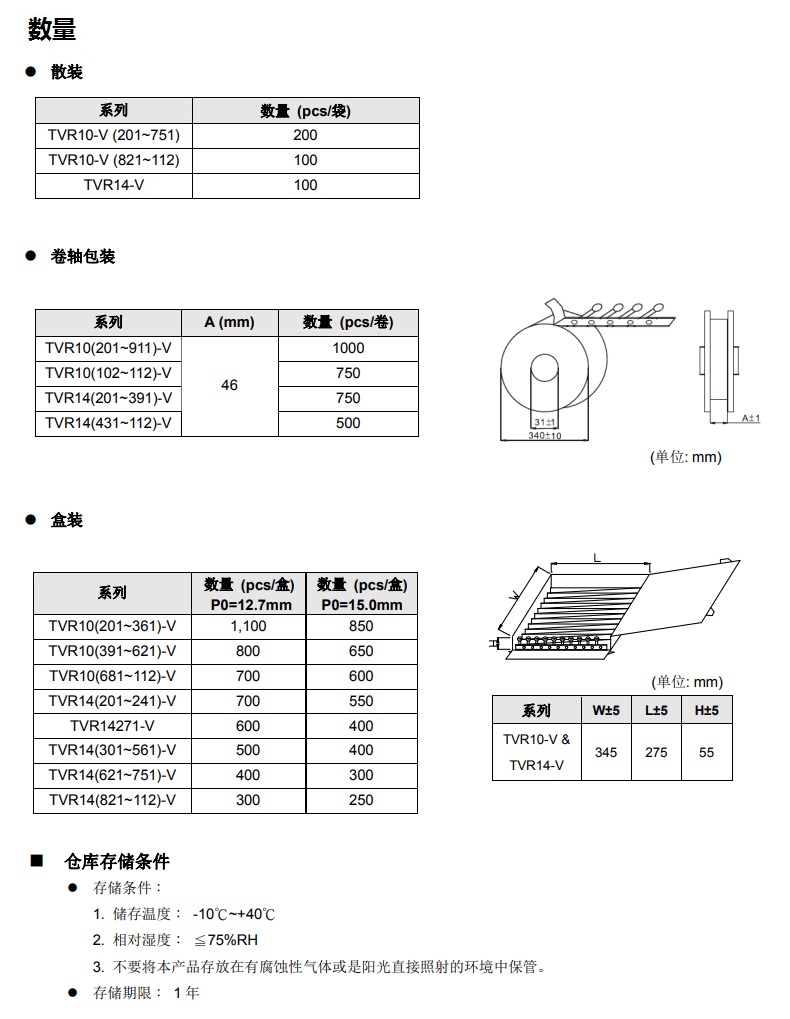 压敏电阻数量