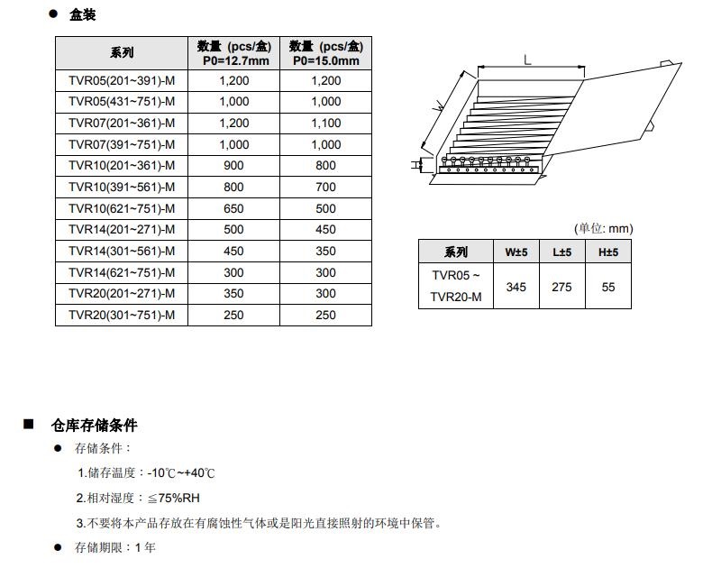 压敏电阻数量