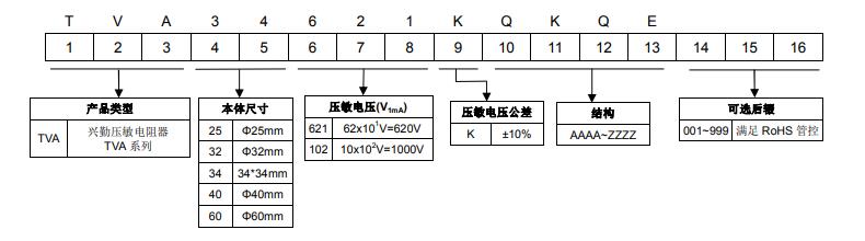 压敏电阻编码规则