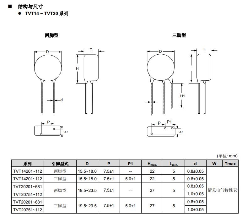 压敏电阻结构