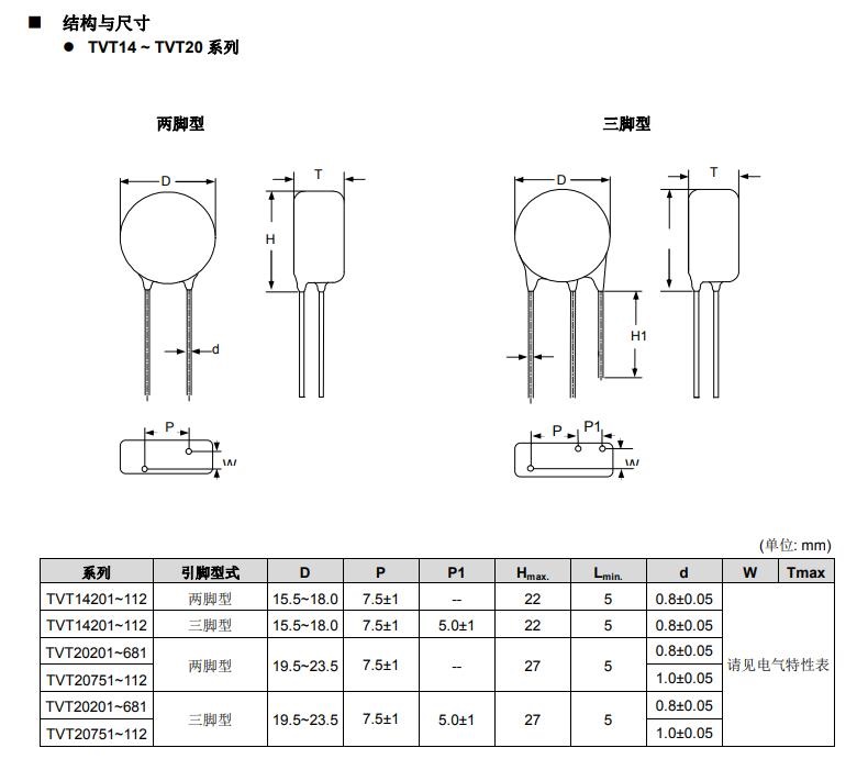 压敏电阻结构