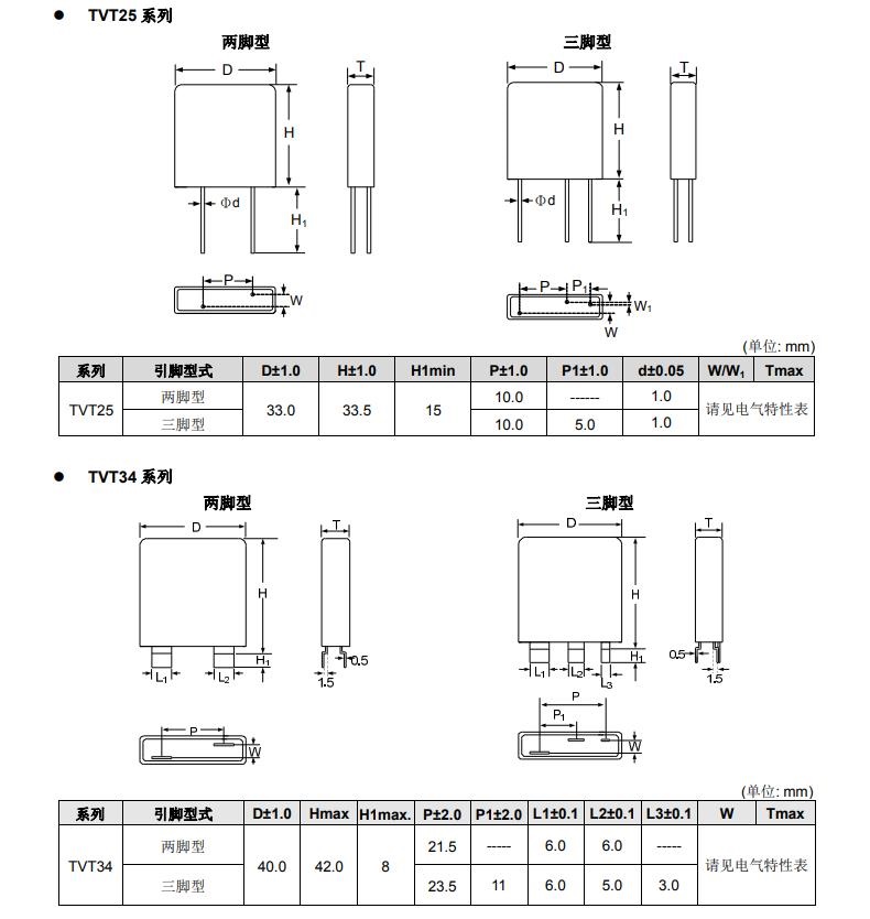 压敏电阻结构