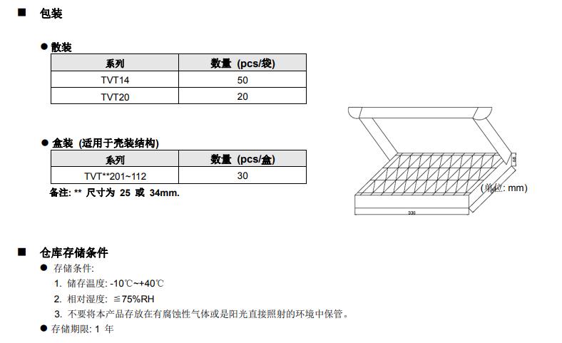 压敏电阻包装方式