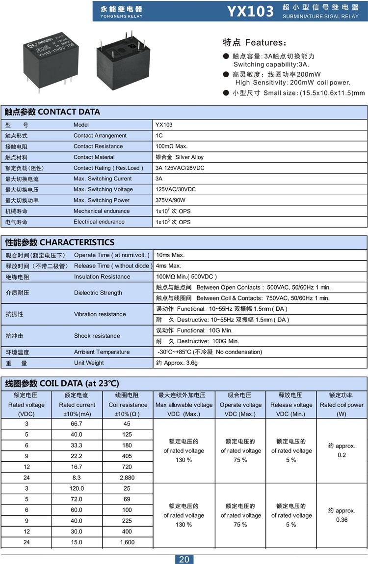 规格参数