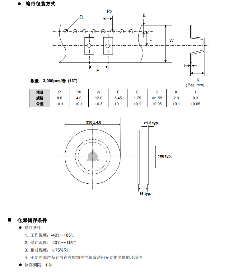 包装