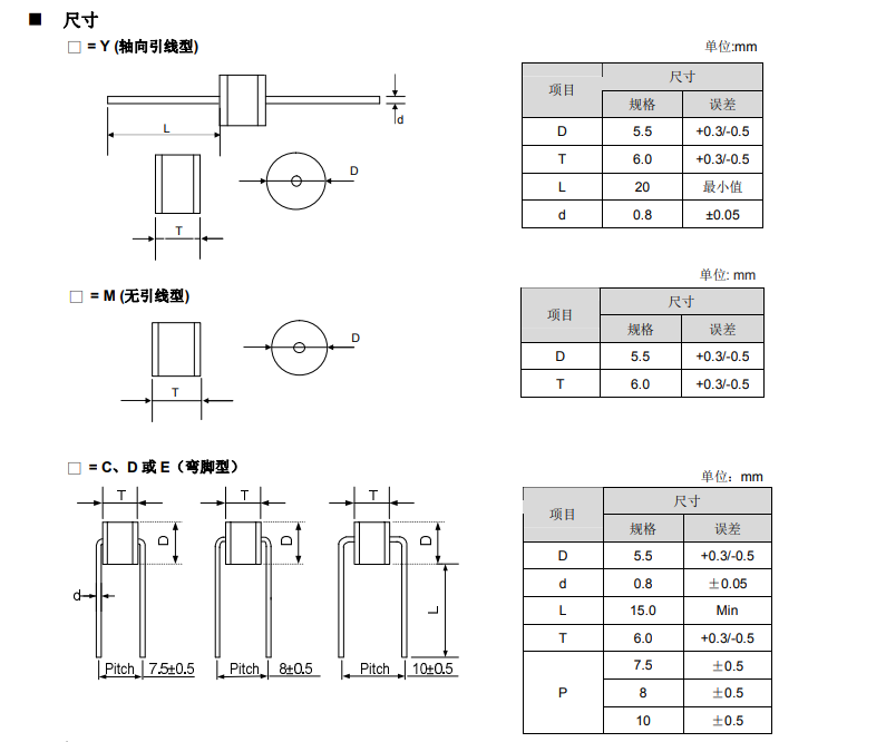 尺寸