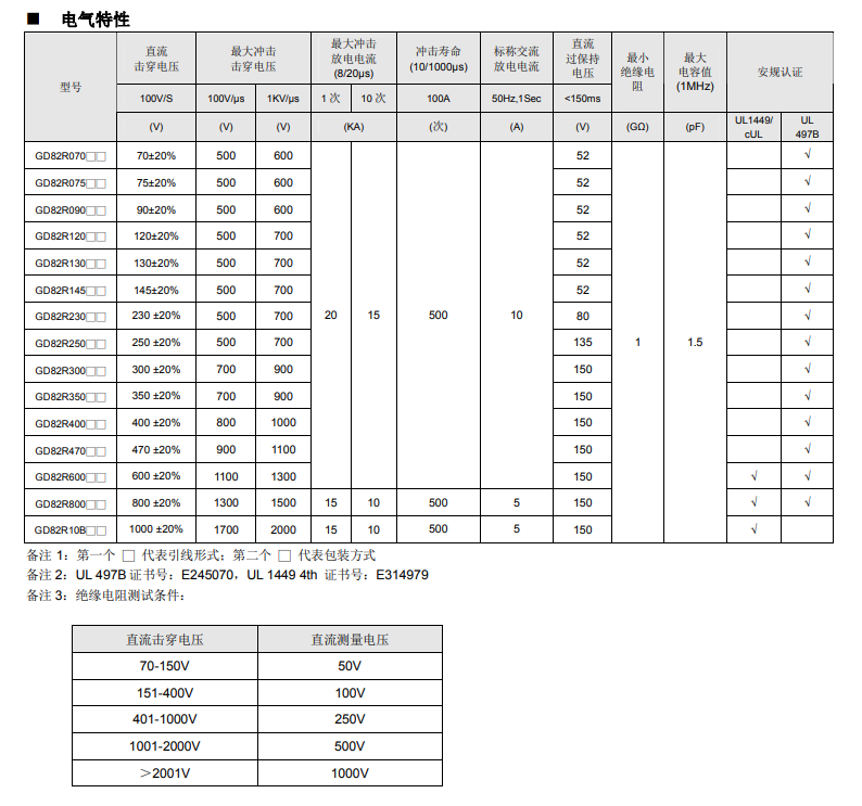 电气特性