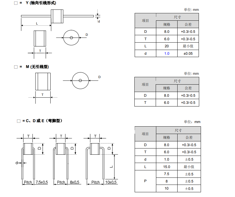 尺寸