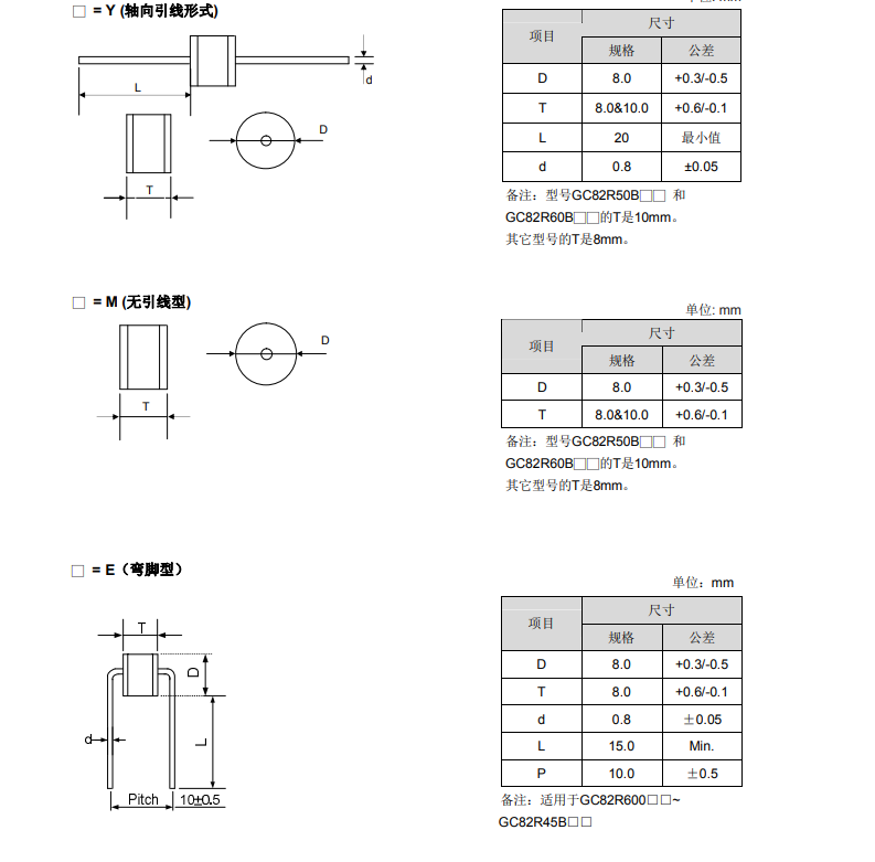 尺寸