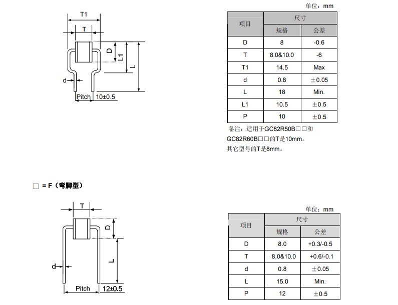 尺寸