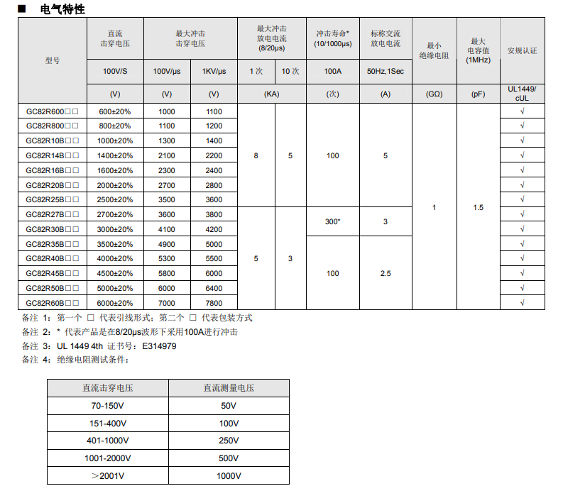 电气特性