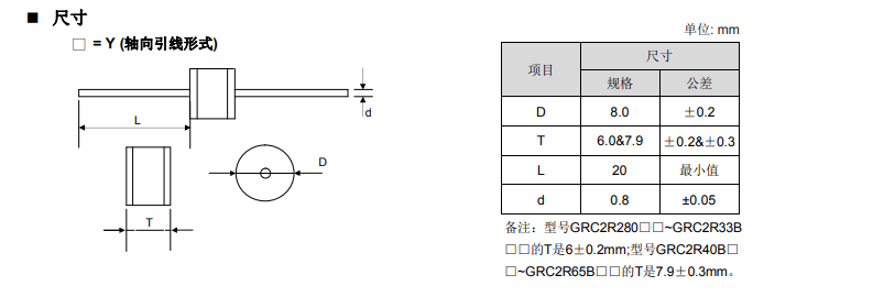 尺寸