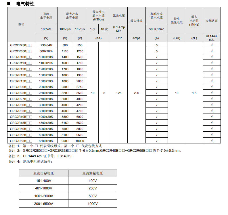 电气特性