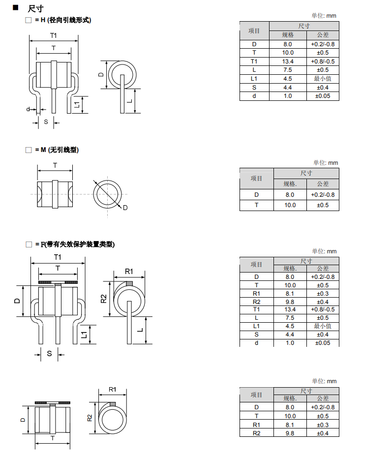 尺寸