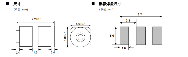 尺寸