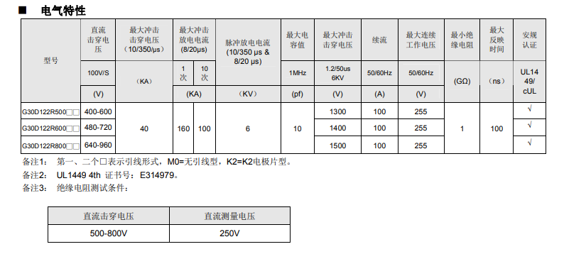 电气特性