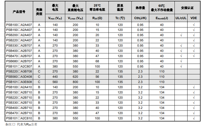 电气特性