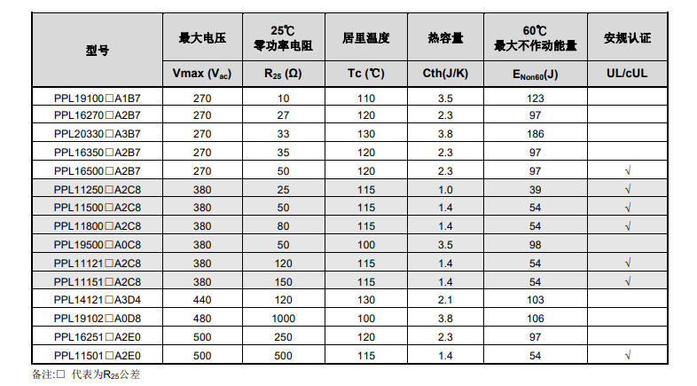 电气特性