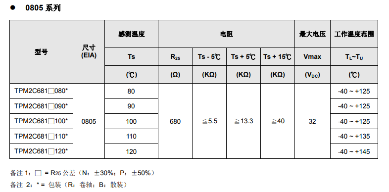 电气特性