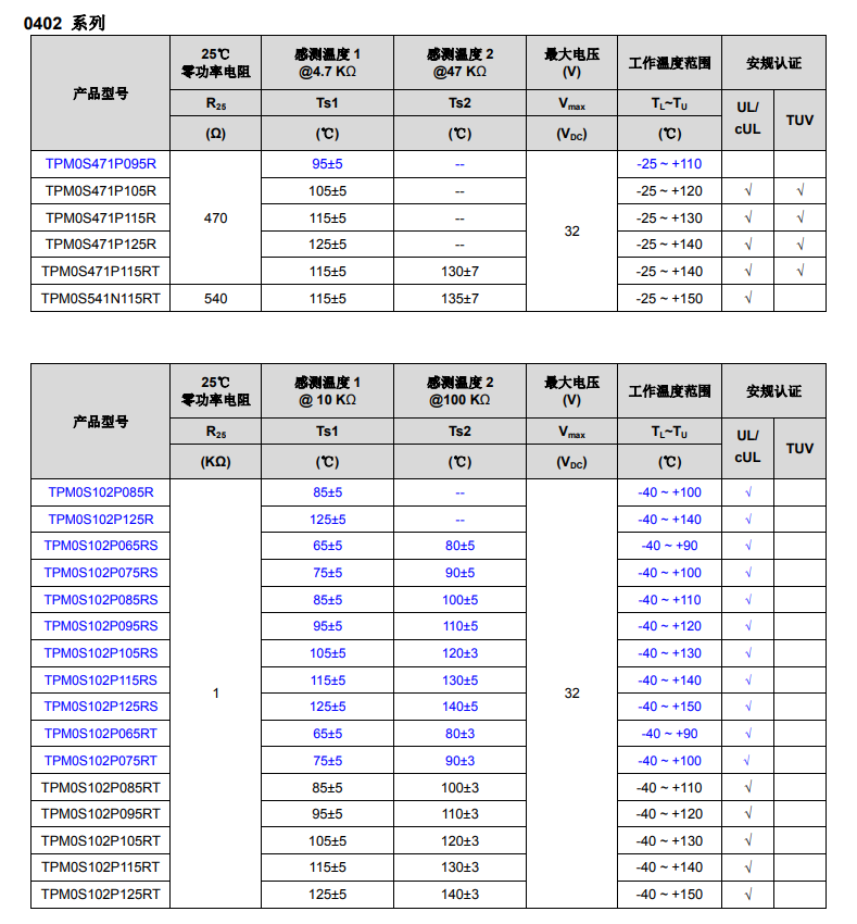 电气特性