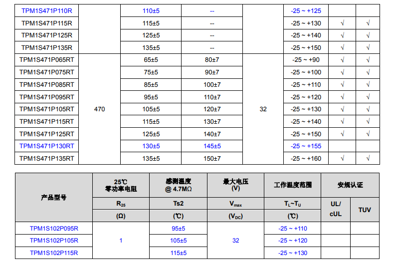 电气特性