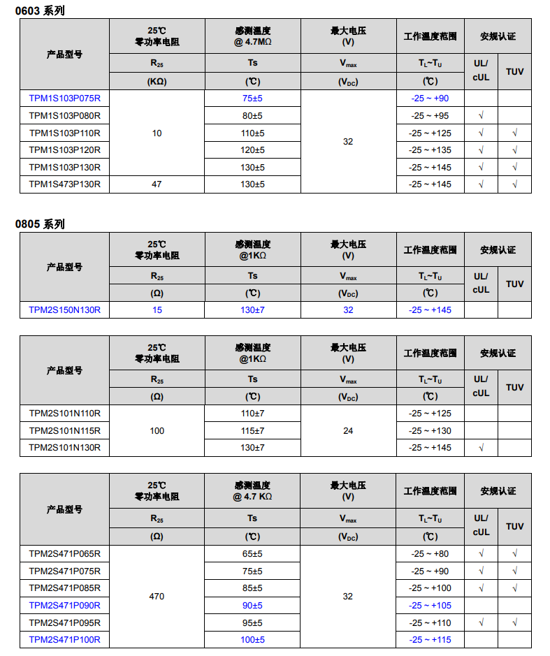 电气特性