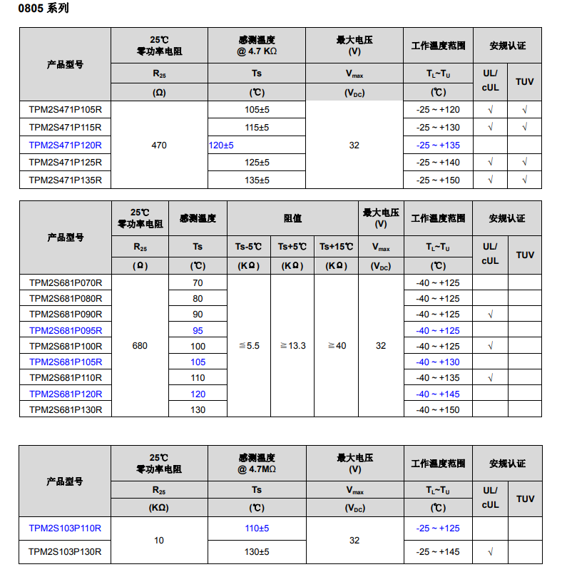 电气特性