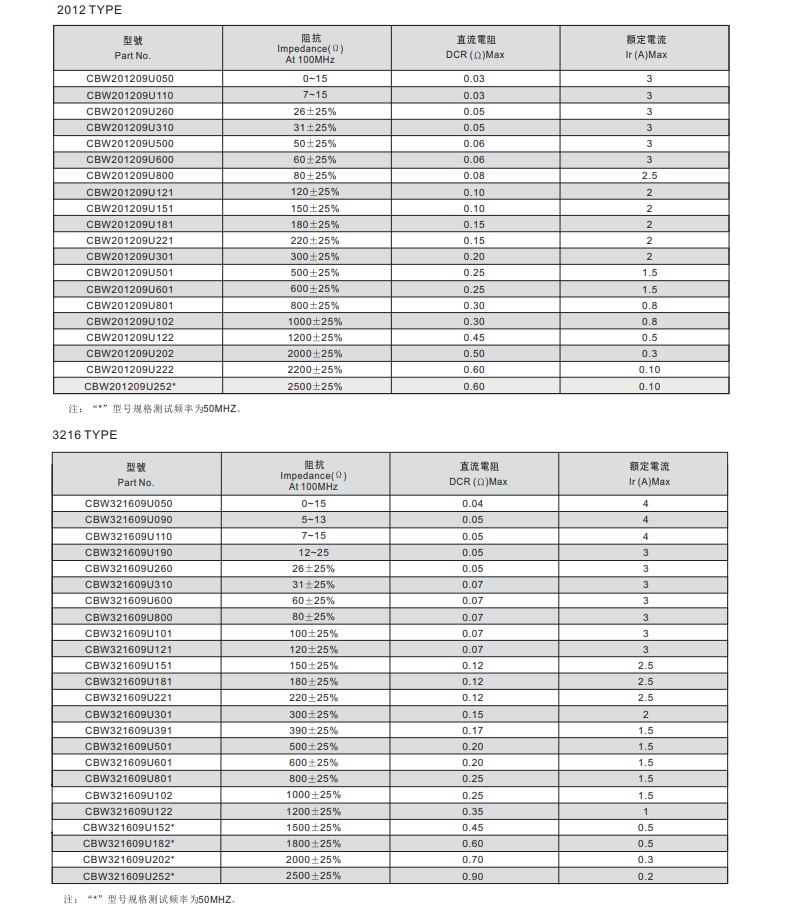 电气特性