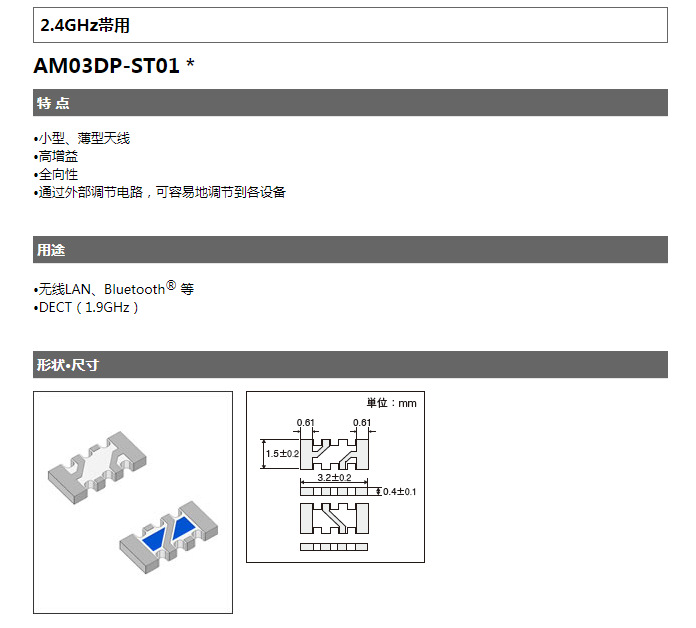 产品信息参数